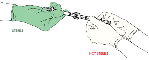 Illustrations example (pdf)